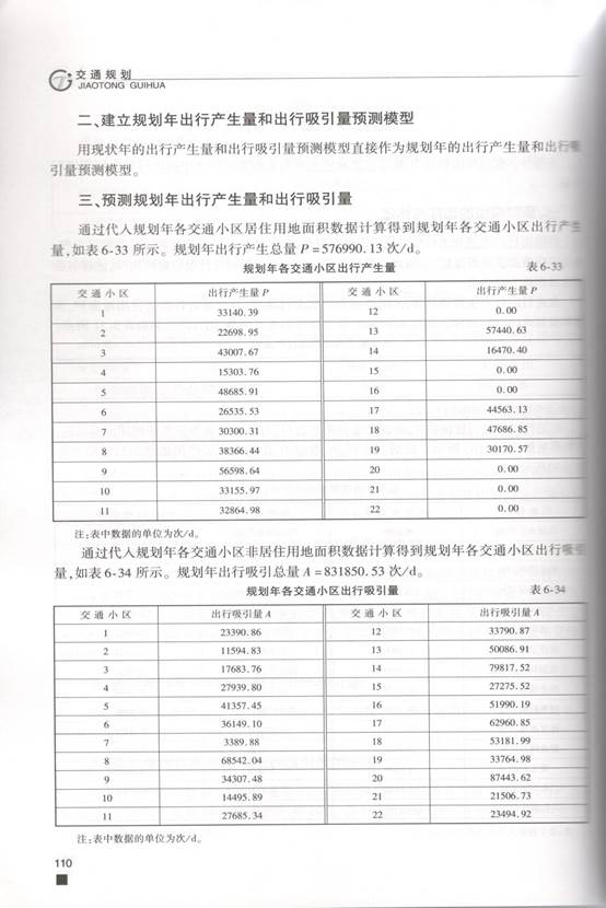 说明: 交通规划 精选内容3